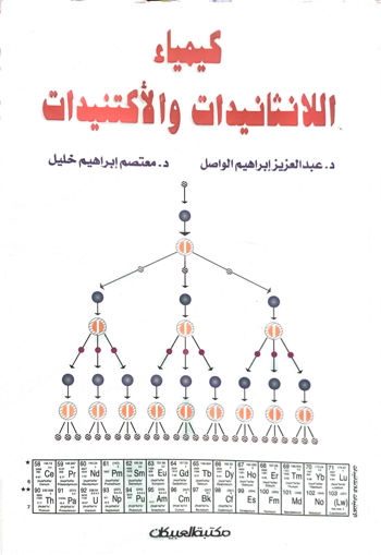 صورة كيمياء اللانثانيدات والاكتنيدات