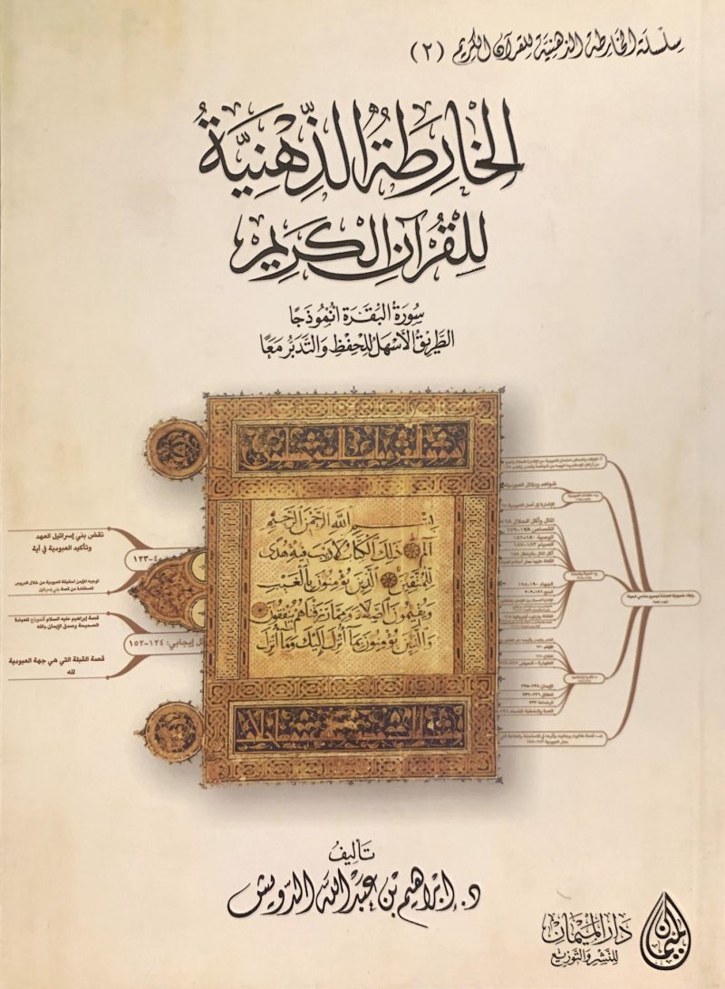 الخارطة الذهنية للقرآن الكريم