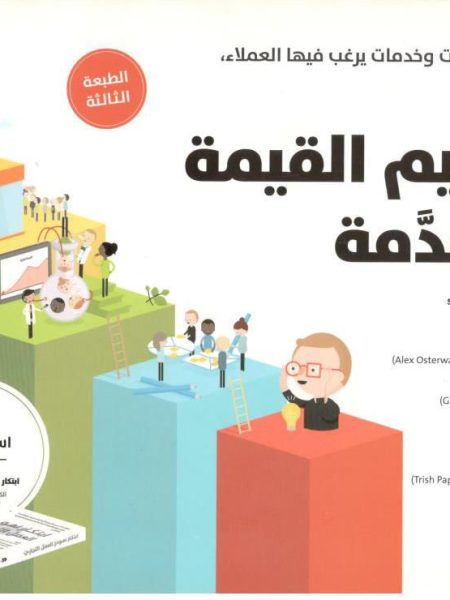 تصميم القيمة المقدمة